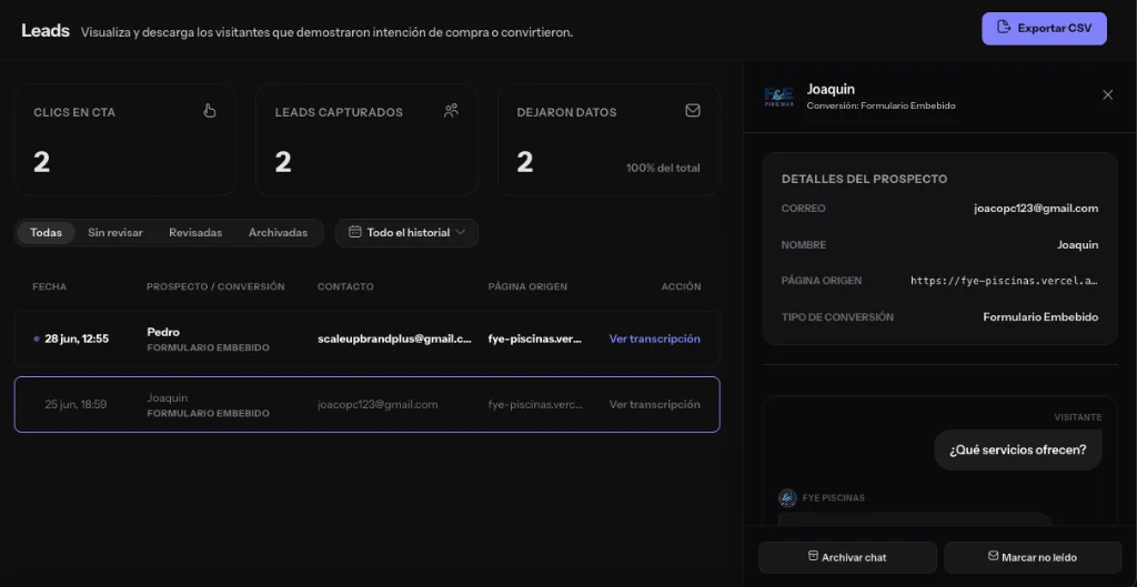 Panel de leads de Glovi con clics en CTA, leads capturados y datos del prospecto